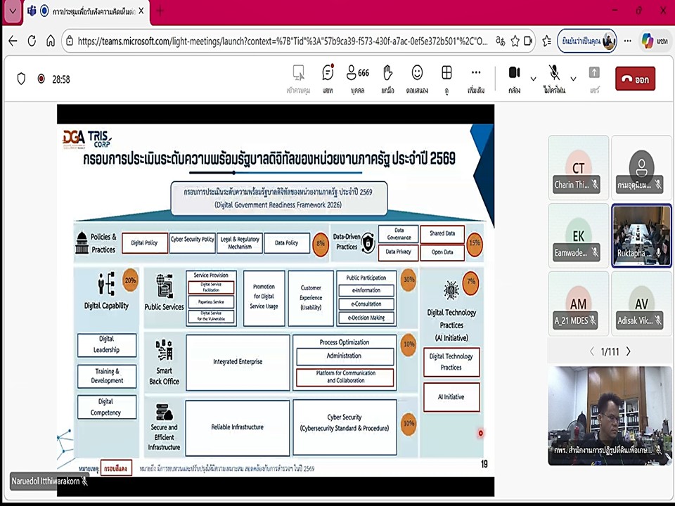 title - เข้าร่วมประชุมเพื่อรับฟังความคิดเห็นต่อ (ร่าง) แบบสำรวจระดับความพร้อมรัฐบาลดิจิทัลหน่วยงานภาครัฐของประเทศไทย ประจำปี 2569 ผ่านสื่ออิเล็กทรอนิกส์ (ประชุมผ่านระบบออนไลน์ Microsoft Teams) สำนักงานพัฒนารัฐบาลดิจิทัล (องค์การมหาชน) DGA